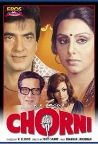 Chorni