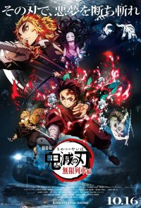 Demon Slayer the Movie: Mugen Train (2020) ratings ...