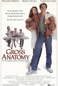 Gross Anatomy