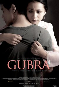 Gubra