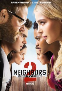 Neighbors 2: Sorority Rising