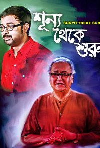 Sunyo Theke Suru
