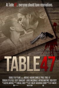 Table 47