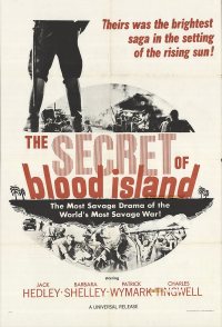 The Secret of Blood Island